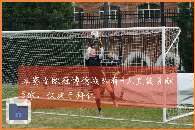 本赛季欧冠博德战队有4人直接贡献5球，仅次于拜仁